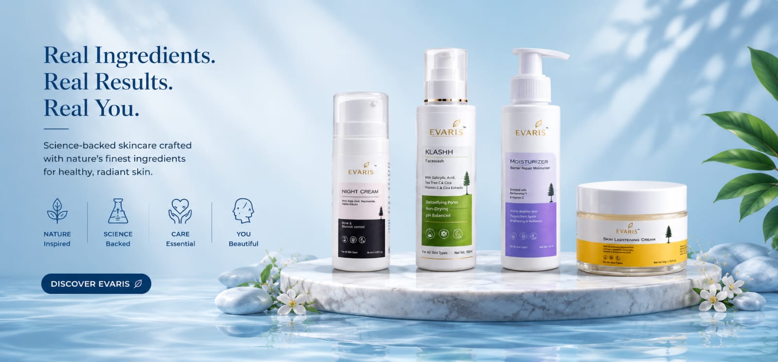 Evaris Product